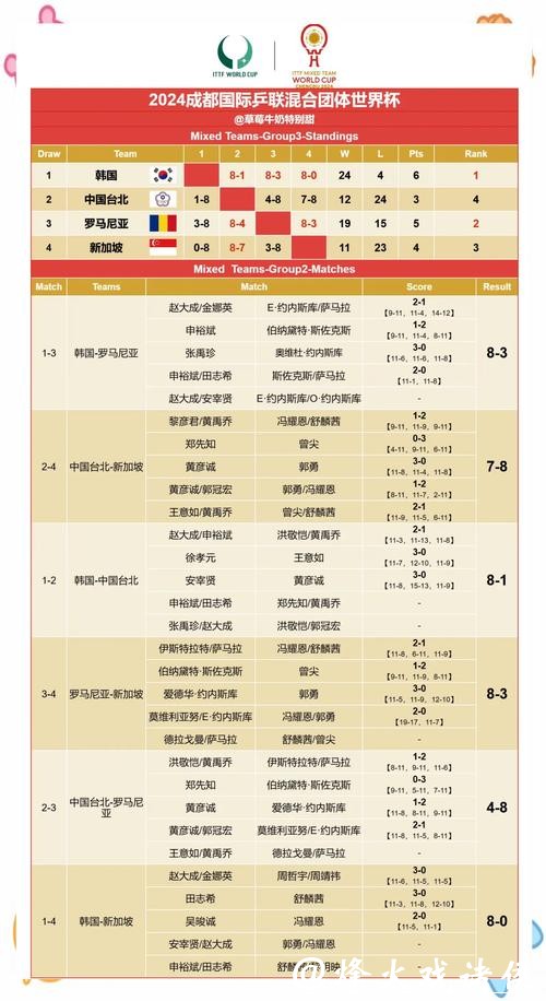 深入解读世界杯赛果预测分析方法与趋势