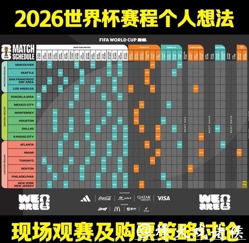 2026世界杯历史数据分析,助力竞猜成功率 2026世界杯历史数据分析,助力竞猜成功率