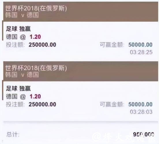 世界杯投注平台靠谱吗?鉴别正规平台的方法 世界杯投注平台靠谱吗?鉴别正规平台的方法